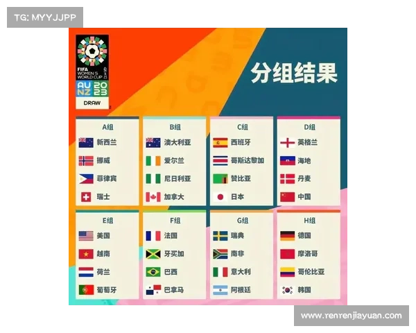 世界杯6.29赛事,世界杯20216月16日赛程时间表