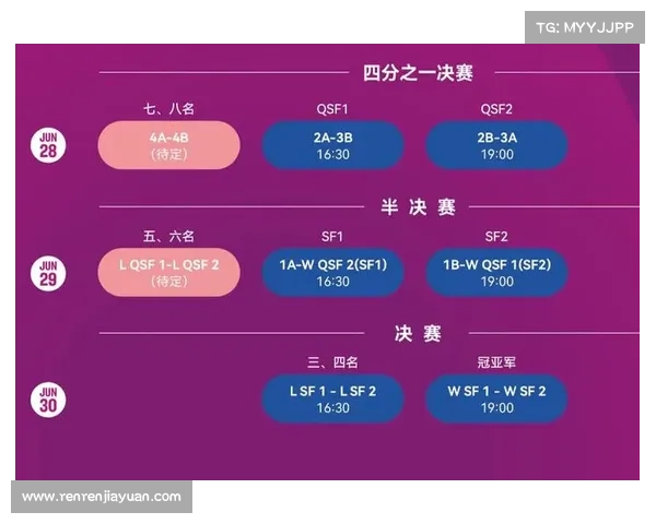 今晚赛事比分、今晚赛程安排