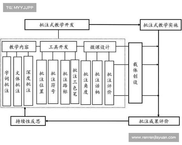 如何参赛_赛事引进策略与实施路径指南详解