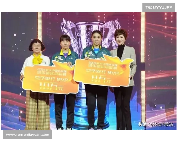 此次赛事将设置奖金;赛事奖励