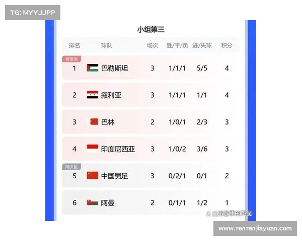 盘点2019年中国足球国家队赛事征程亚洲杯战绩与未来挑战