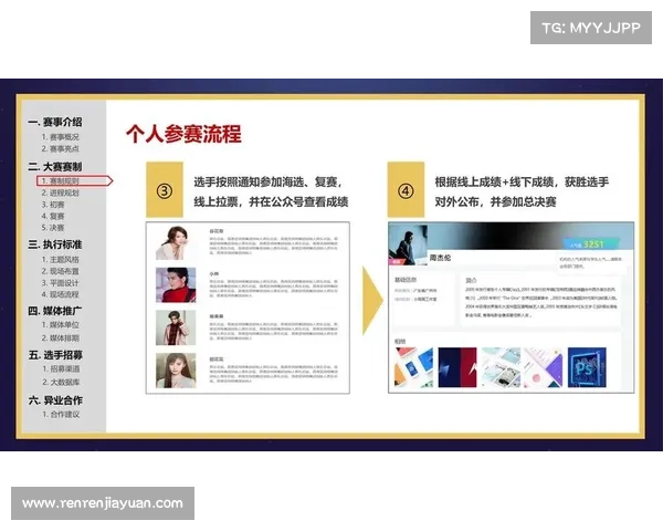 赛事执行手册(赛事执行工作内容)