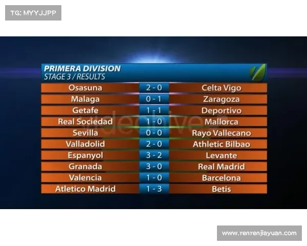 赛事比分统计界面-比赛比分计算